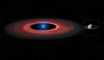 Сравнение диска вокруг SDSS1228+1040 и системы колец Сатурна