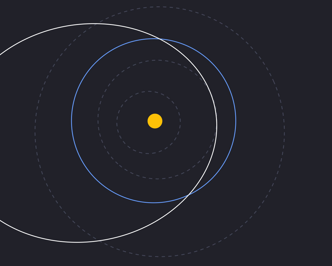 10 жовтня великий астероїд зблизиться із Землею